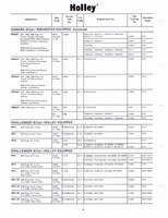 Holley Kits and Parts 1971 010.jpg